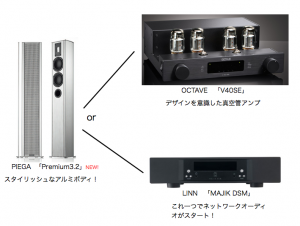 10月18日使用機器